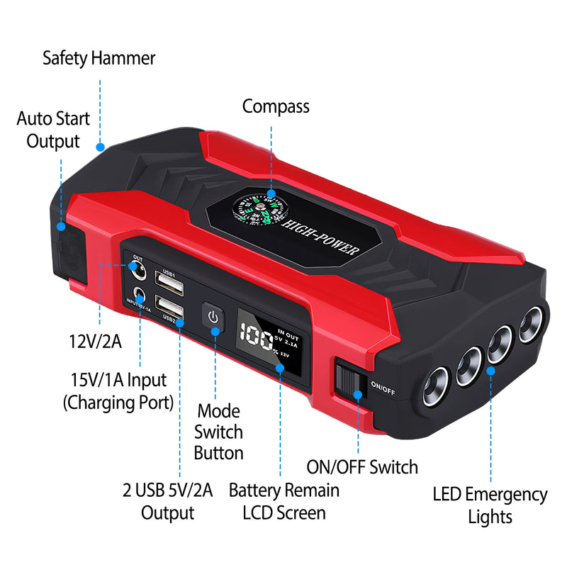 Car Jump Starter Booster 800A Peak 28000mAh 12V Battery Charger Up To 6.0L Gas Or 3.0L Diesel Engine With LCD Screen 4 Modes LED Flashlight 5