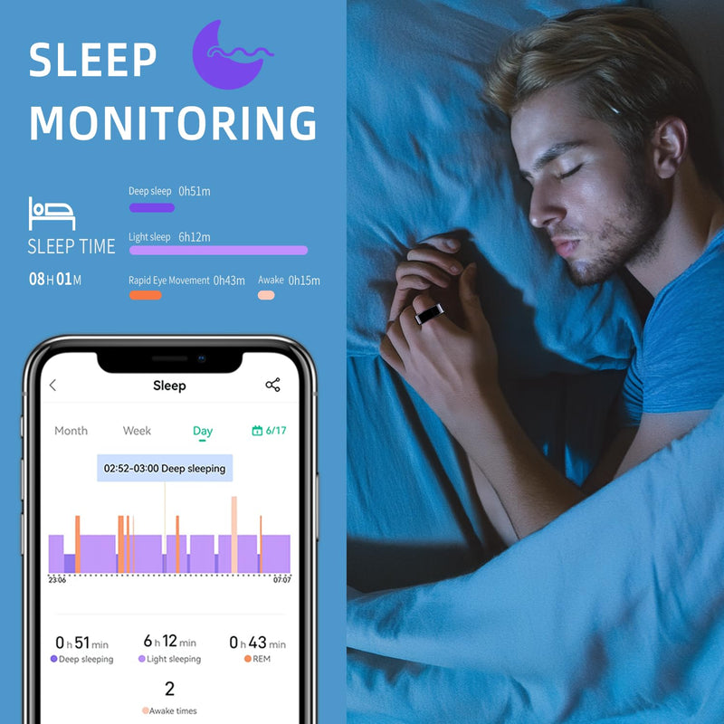 Smart Ring Health Tracker - Fitness Sleep Heart Rate Blood Oxygen Tracker Smart Ring For Men And Women,IP68 Waterproof Level Bluetooth Fitness Tracker Rings Family Care 4