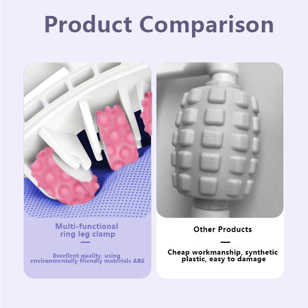 Cellulite Massager Manual Muscle Massager Roller For Leg, Neck, Arm And Foot 3