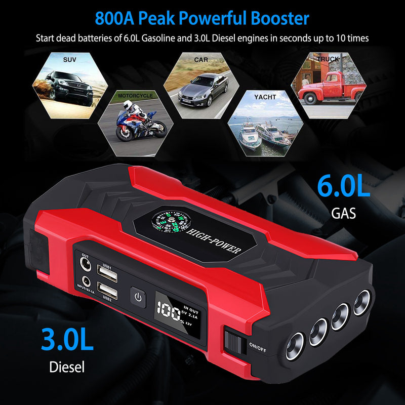 Car Jump Starter Booster 800A Peak 28000mAh 12V Battery Charger Up To 6.0L Gas Or 3.0L Diesel Engine With LCD Screen 4 Modes LED Flashlight 6