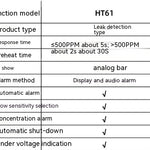Portable And Minimalist Gas Leak Detector 4