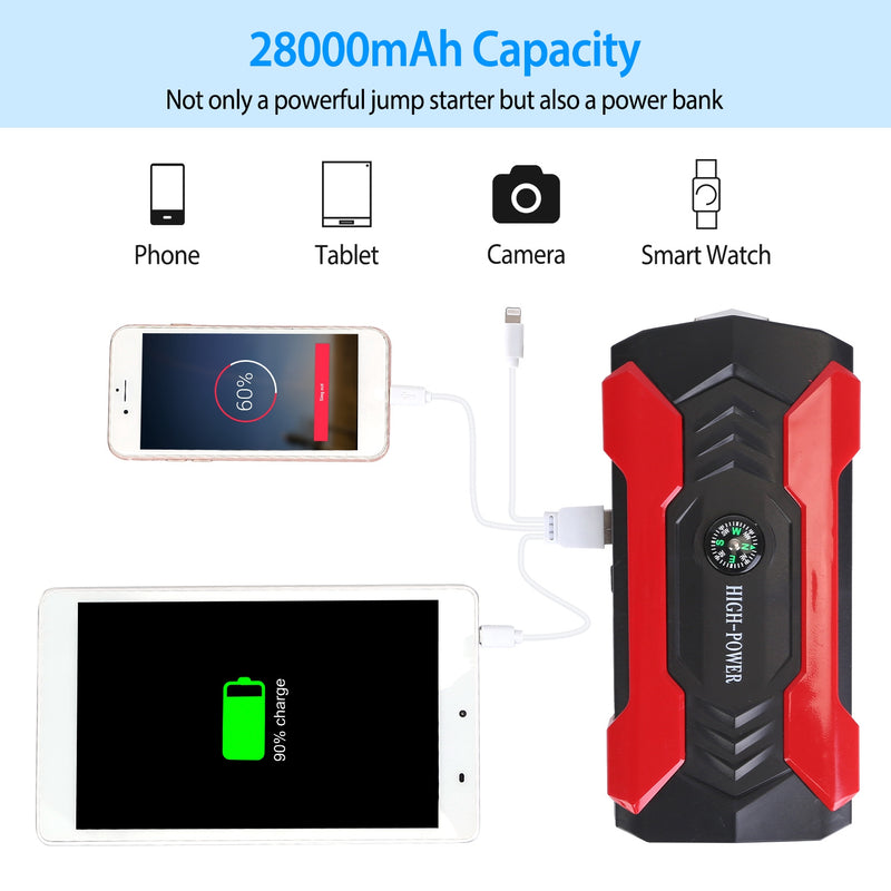 Car Jump Starter Booster 800A Peak 28000mAh 12V Battery Charger Up To 6.0L Gas Or 3.0L Diesel Engine With LCD Screen 4 Modes LED Flashlight 10