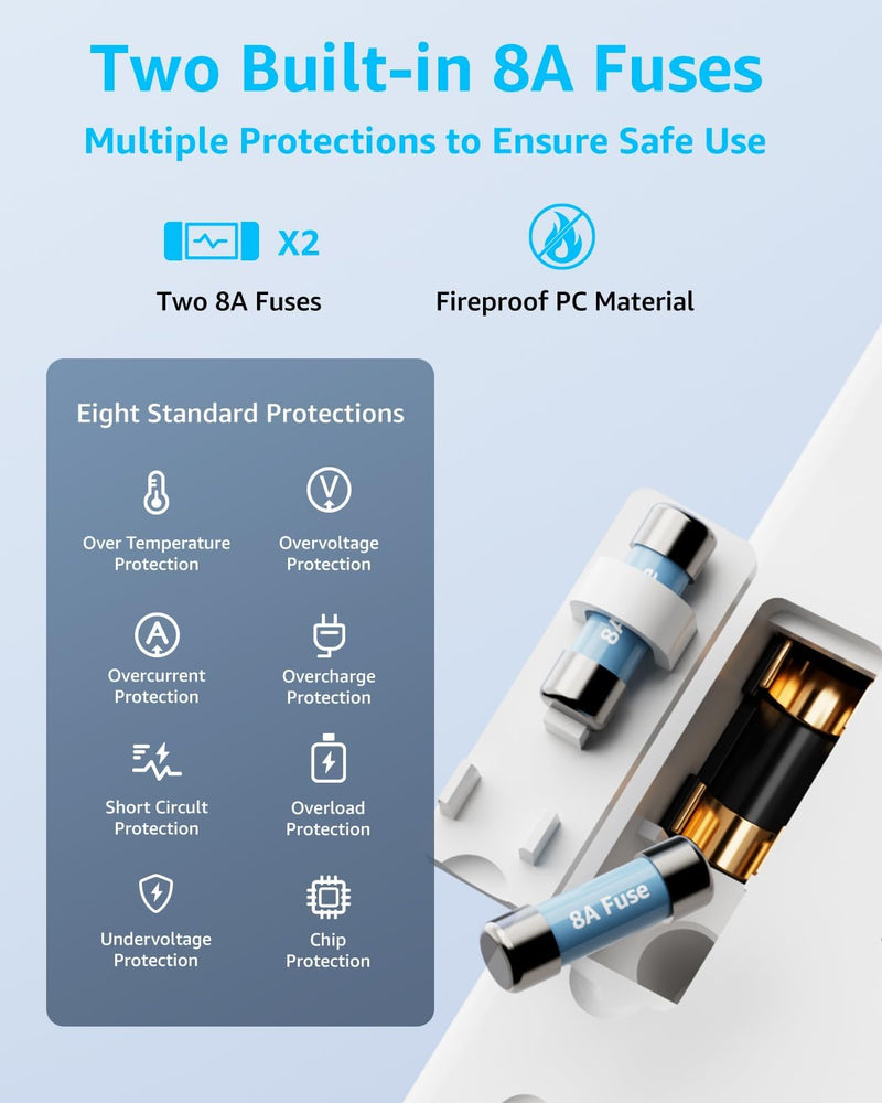 Universal Travel Adapter, International Travel Plug Adapter with 2 USB-C(PD 20W) ＆ 1 USB-A Ports, All in One Portable Adaptor, for USA, UK, EU, AU ＆ 224+ Countries (White) US 5