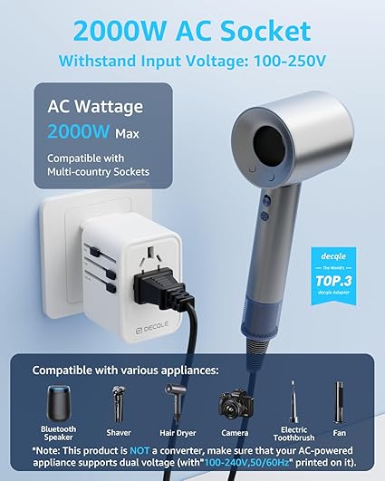 Universal Travel Adapter, International Travel Plug Adapter with 2 USB-C(PD 20W) ＆ 1 USB-A Ports, All in One Portable Adaptor, for USA, UK, EU, AU ＆ 224+ Countries (White) US 9