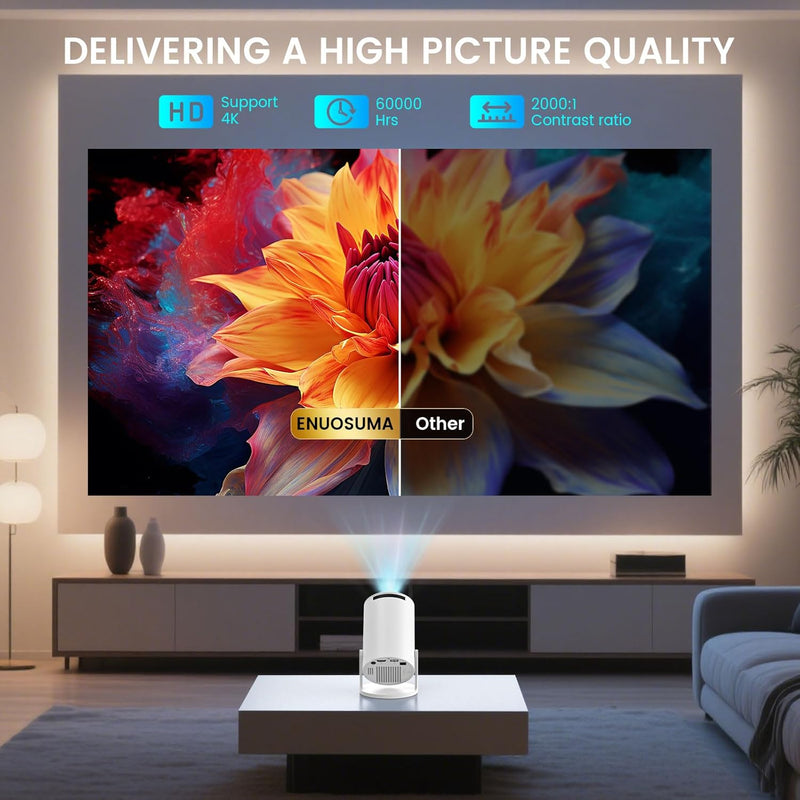 ENUOSUMA Super Mini Projector with WIFI 6 and Bluetooth, 4K 1080P Support Portable Projector, Built-in App, Android 11, 200 ANSI, Auto Keystone Correction, Video Projector for Laptop/PC/Smartphone(S) 7
