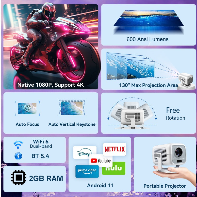 DITONG X3Plus HD Original Projector 1080P Support 4K WIFI6 BT5.4 Android Mini Portable LED Projector Home Theater Video Projector 14