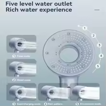 Mijia 5-Mode Shower Head, High-Pressure Shower Head with Filter, Bathroom Rain Faucet, New Mijia Bathroom Accessories 18