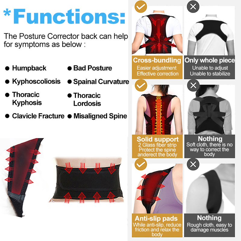 Posture corrector, two-pronged upper and lower shoulder support belt for back pain relief, improved spine and clavicle posture, vest 9