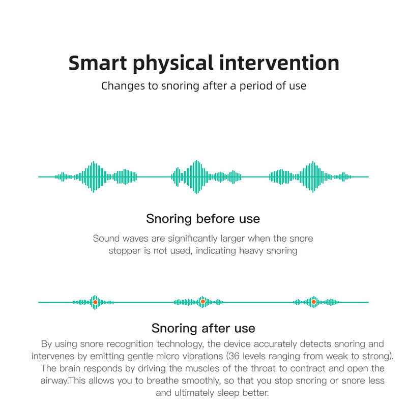 Smart Earset Anti Snoring Device 2