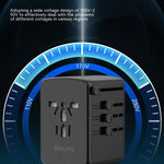 International Universal Travel Conversion Plug Dual C Socket 2